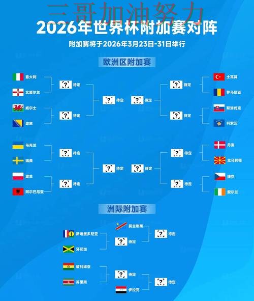 世界杯竞猜最新盘点实录:怎么玩真实情况曝光(World Cup 2026) 世界杯竞猜最新盘点实录:怎么玩真实情况曝光(World Cup 2026)