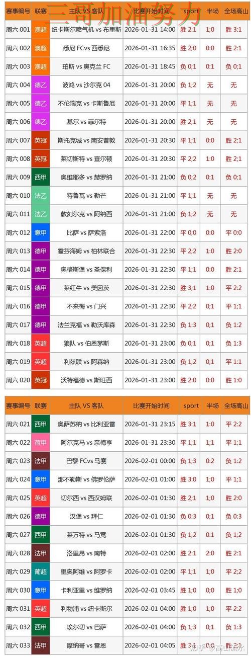 世界杯竞猜平台排行入口汇总实录：是否安全真实情况曝光（世界杯直播）