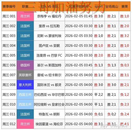 世界杯竞猜平台排行入口汇总实录：是否安全真实情况曝光（世界杯直播）