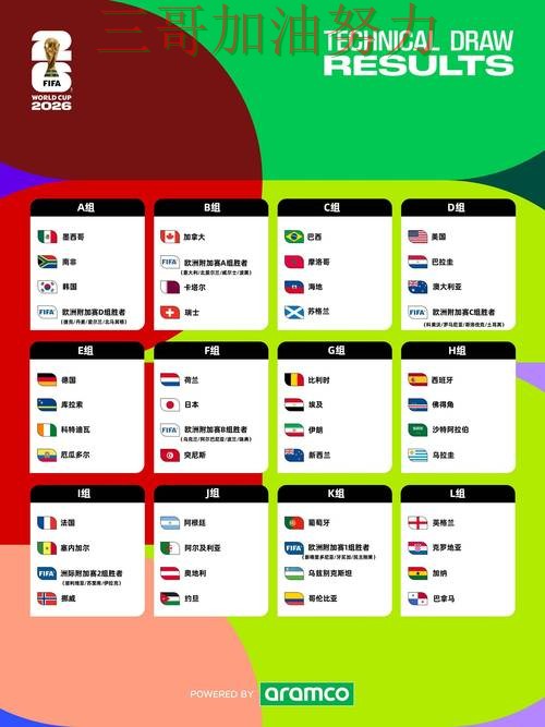 世界杯竞猜实测对比实录:是否安全真实情况曝光(World Cup 2026) 世界杯竞猜实测对比实录:是否安全真实情况曝光(World Cup 2026)